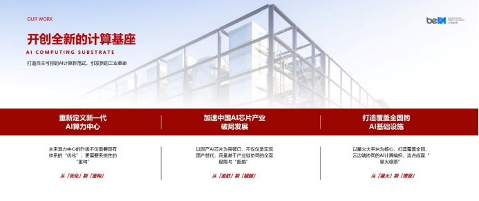 酒仙桥论坛 | 北电数智发布星火·AI云2.0,赋能“一底座、两突围”产城发展新范式插图1 《酒仙桥论坛 | 北电数智发布星火·AI云2.0,赋能“一底座、两突围”产城发展新范式》