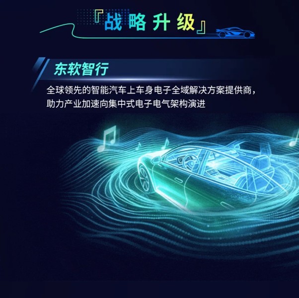 《@2026北京国际车展，东软邀您莅临共鉴！》