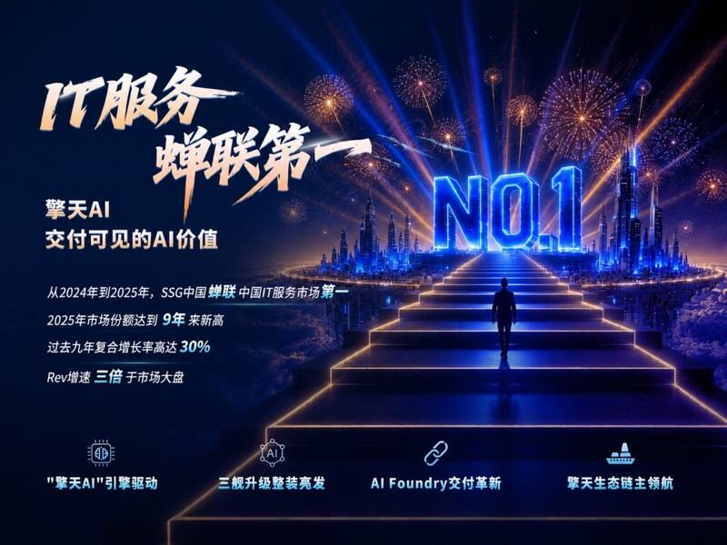《企业AI落地一步到位，联想要当中小企业AI时代的“摆渡人”》