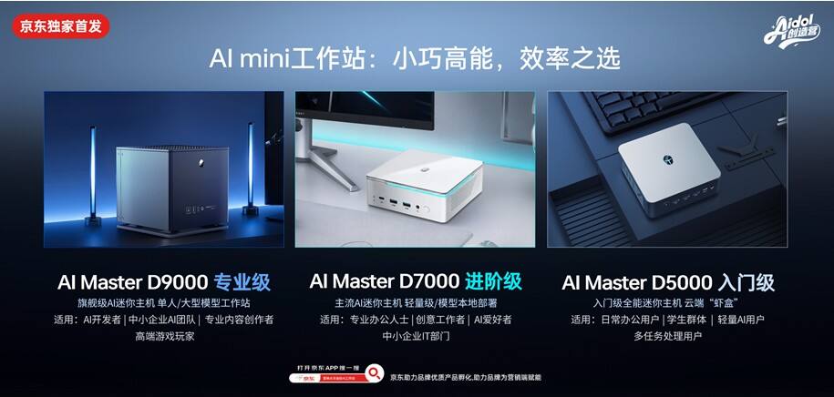 雷神联合AMD发布覆盖三大形态AI工作站产品矩阵插图4 《雷神联合AMD发布覆盖三大形态AI工作站产品矩阵》