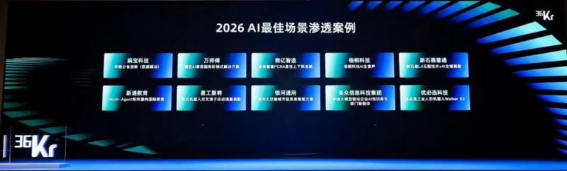 《TINNOVE梧桐科技AI全景声系统入选36氪“2026 AI最佳场景渗透案例”》