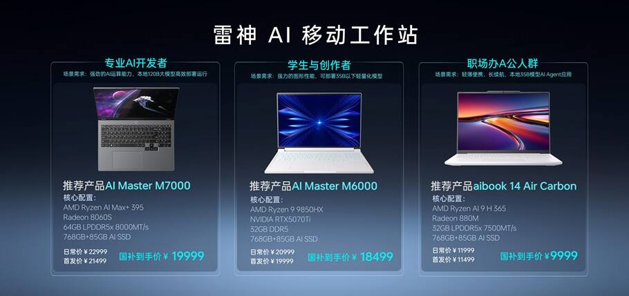 雷神联合AMD发布覆盖三大形态AI工作站产品矩阵插图7 《雷神联合AMD发布覆盖三大形态AI工作站产品矩阵》