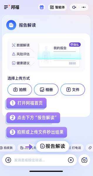 《蚂蚁阿福启动“健康中国体检关怀行动”，为1亿人免费解读体检报告》