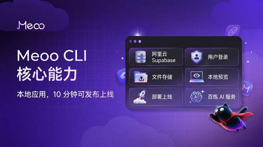 《阿里Meoo推出命令行工具Meoo CLI，一键部署上线本地 AI 代码》