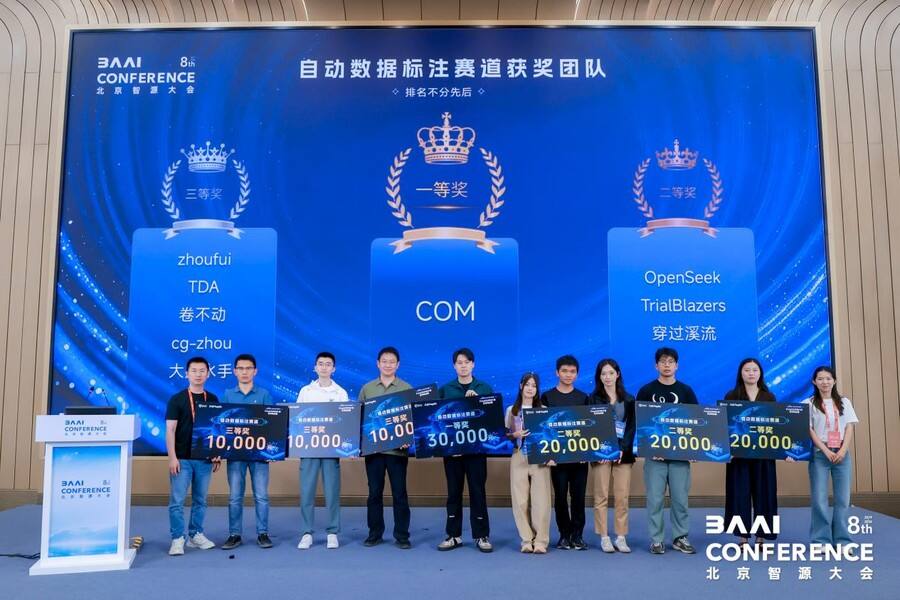 《千人竞技！FlagOS 开放计算全球挑战赛两大赛道奖项正式揭晓》