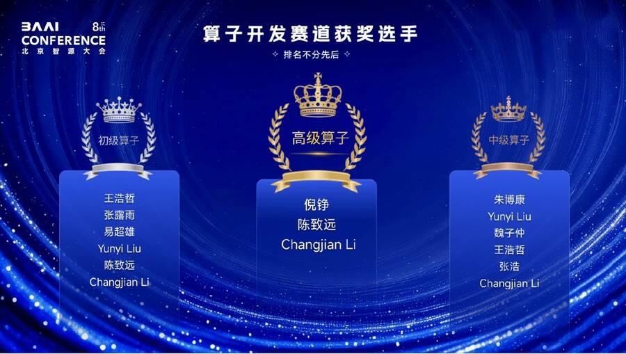 《千人竞技！FlagOS 开放计算全球挑战赛两大赛道奖项正式揭晓》