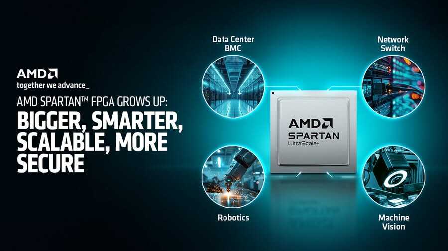 《AMD Spartan FPGA 升级：更大、更智能、更可扩展、更安全》