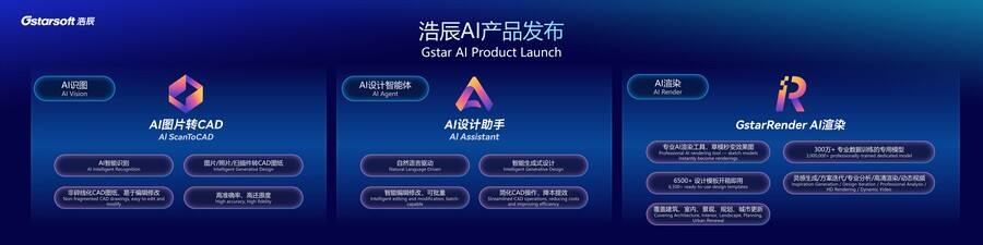 《浩辰软件完善智能设计产品体系，加速工业设计软件AI创新进程》