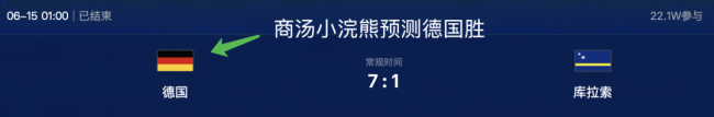 冷门迭爆!商汤“两大智能引擎”命中2026世界杯多场赛果插图5 《冷门迭爆!商汤“两大智能引擎”命中2026世界杯多场赛果》
