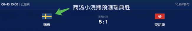 冷门迭爆!商汤“两大智能引擎”命中2026世界杯多场赛果插图6 《冷门迭爆!商汤“两大智能引擎”命中2026世界杯多场赛果》