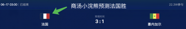 冷门迭爆!商汤“两大智能引擎”命中2026世界杯多场赛果插图7 《冷门迭爆!商汤“两大智能引擎”命中2026世界杯多场赛果》