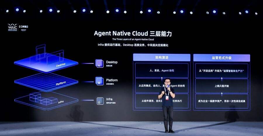 《阿里云发布 Agent Native Cloud：全栈产品体系让智能体成为企业原生能力》