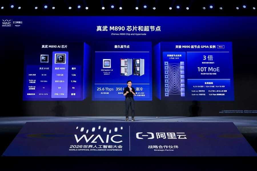 阿里云重磅发布灵骏真武M890超节点实例, AI Native基础设施全栈革新插图 《阿里云重磅发布灵骏真武M890超节点实例, AI Native基础设施全栈革新》