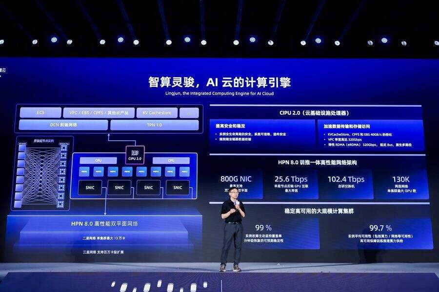 阿里云重磅发布灵骏真武M890超节点实例, AI Native基础设施全栈革新插图1 《阿里云重磅发布灵骏真武M890超节点实例, AI Native基础设施全栈革新》
