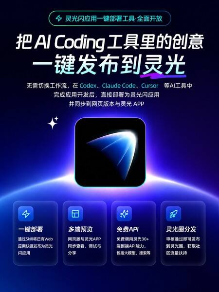 灵光APP上线“一键部署”:支持Codex、Claude Code、Cursor等AI应用直接发布插图 《灵光APP上线“一键部署”:支持Codex、Claude Code、Cursor等AI应用直接发布》