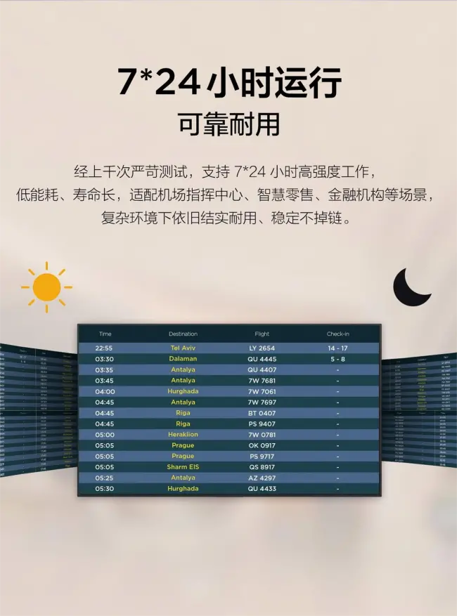 《商用显示市场稳步增长，门店数字化升级面临“屏”颈之困》