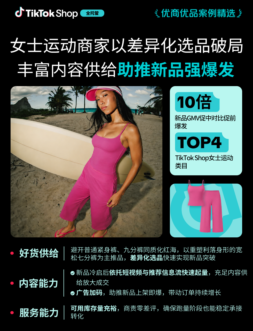 《TikTok Shop全托管好货年中卖爆全球！优商优品案例精选特辑发布》