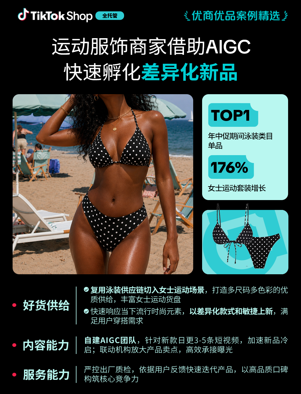 《TikTok Shop全托管好货年中卖爆全球！优商优品案例精选特辑发布》