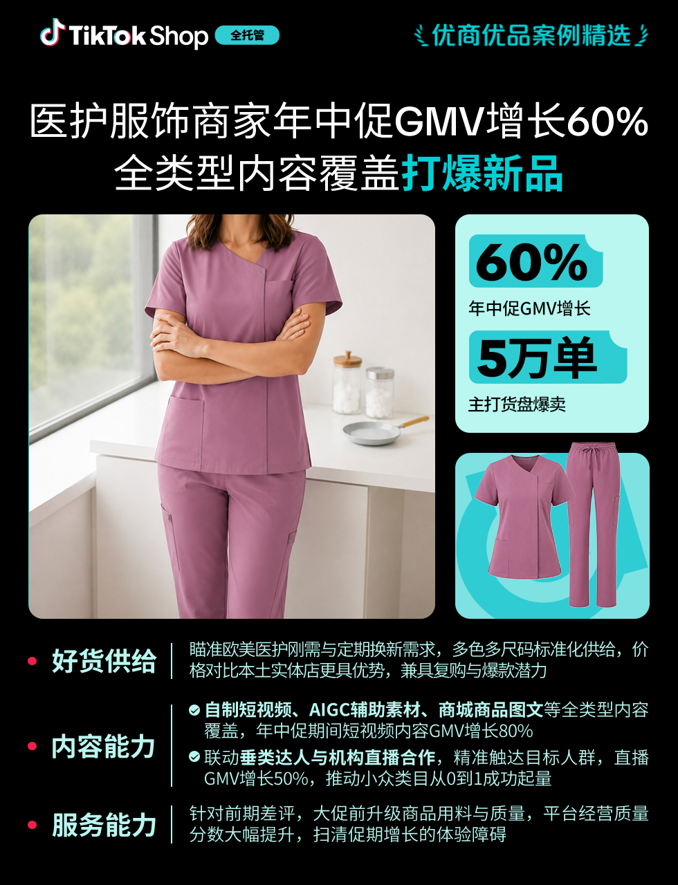 《TikTok Shop全托管好货年中卖爆全球！优商优品案例精选特辑发布》