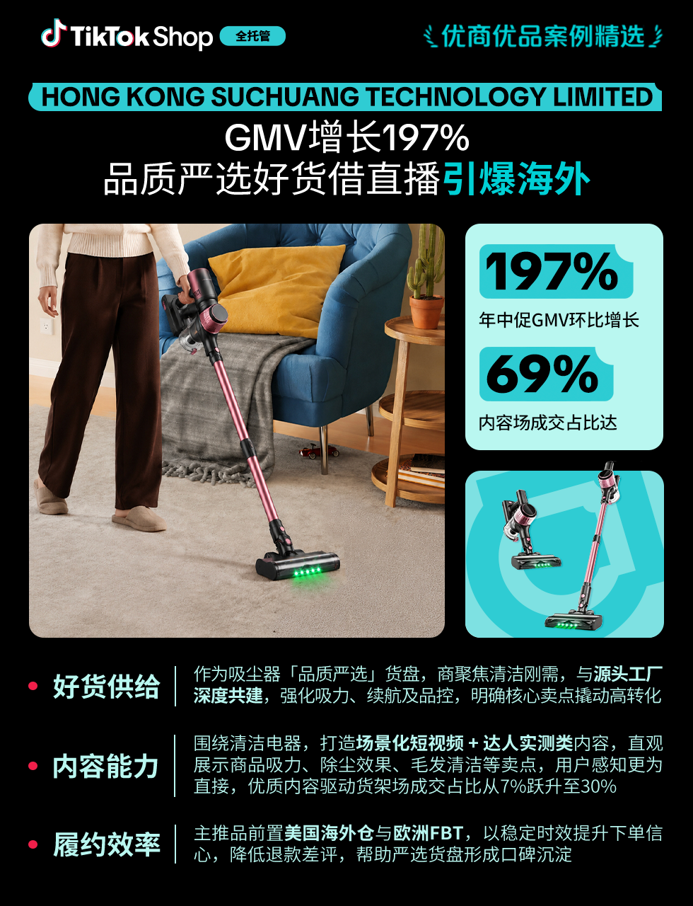 《TikTok Shop全托管好货年中卖爆全球！优商优品案例精选特辑发布》