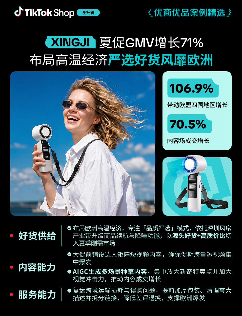 《TikTok Shop全托管好货年中卖爆全球！优商优品案例精选特辑发布》