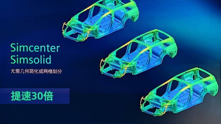《西门子携手西门子软件产品组合，引领工业AI革命》