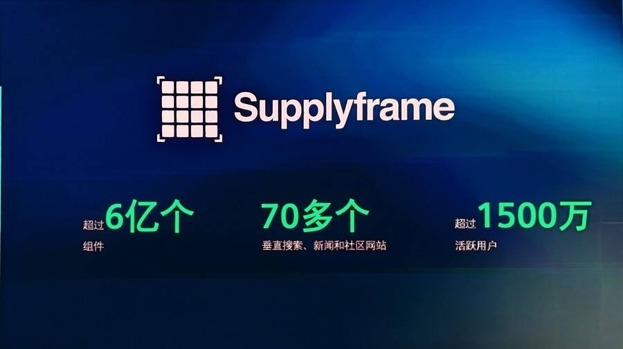 《西门子携手西门子软件产品组合，引领工业AI革命》
