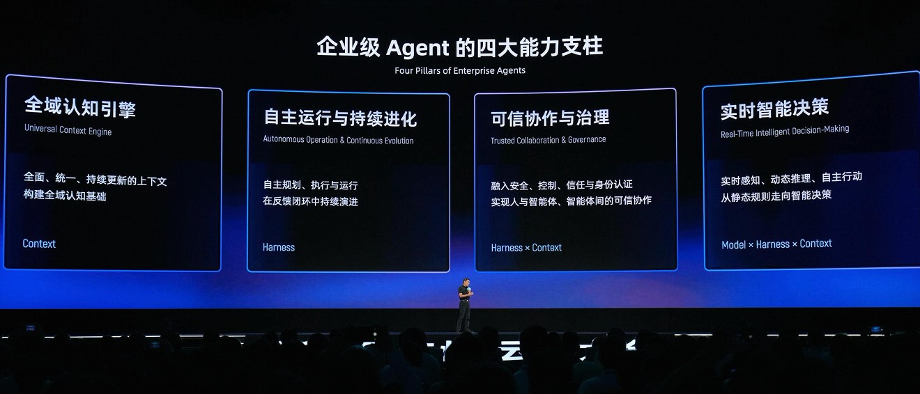 《阿里云加速构建Agentic Cloud：推出AgentCore、新一代CPFS等重磅新品》