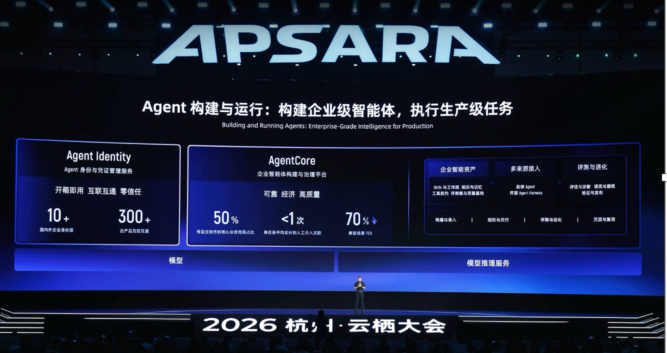 《阿里云加速构建Agentic Cloud：推出AgentCore、新一代CPFS等重磅新品》