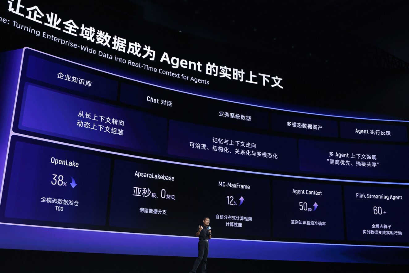 《阿里云加速构建Agentic Cloud：推出AgentCore、新一代CPFS等重磅新品》