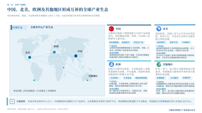 《中国四足机器人领跑全球，“国产四小狗”出列》