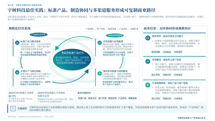 《中国四足机器人领跑全球，“国产四小狗”出列》