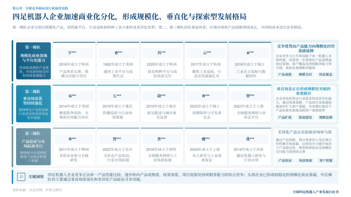《中国四足机器人领跑全球，“国产四小狗”出列》