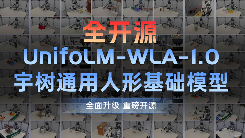 《宇树开源了新大脑，机器人开始先预判再动手》