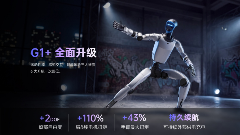 《宇树机器人，顶着压力上岗》