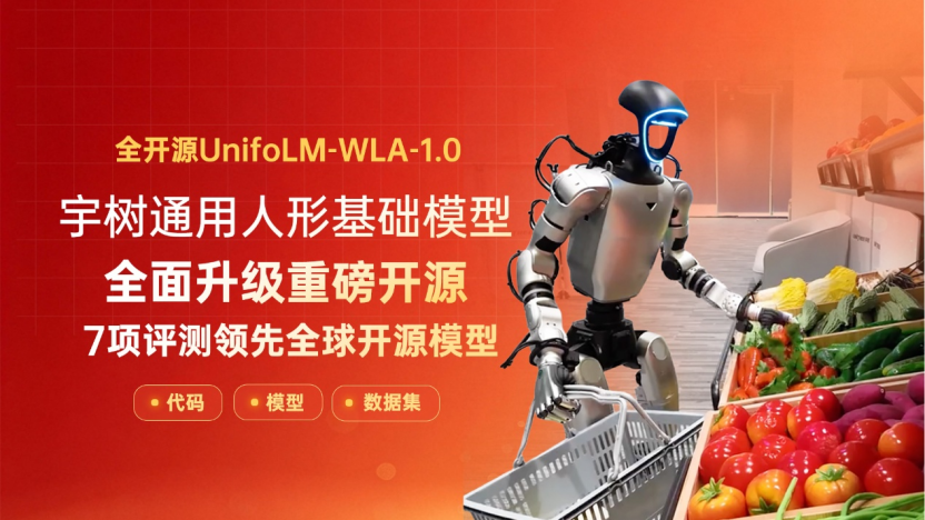 《宇树机器人，顶着压力上岗》
