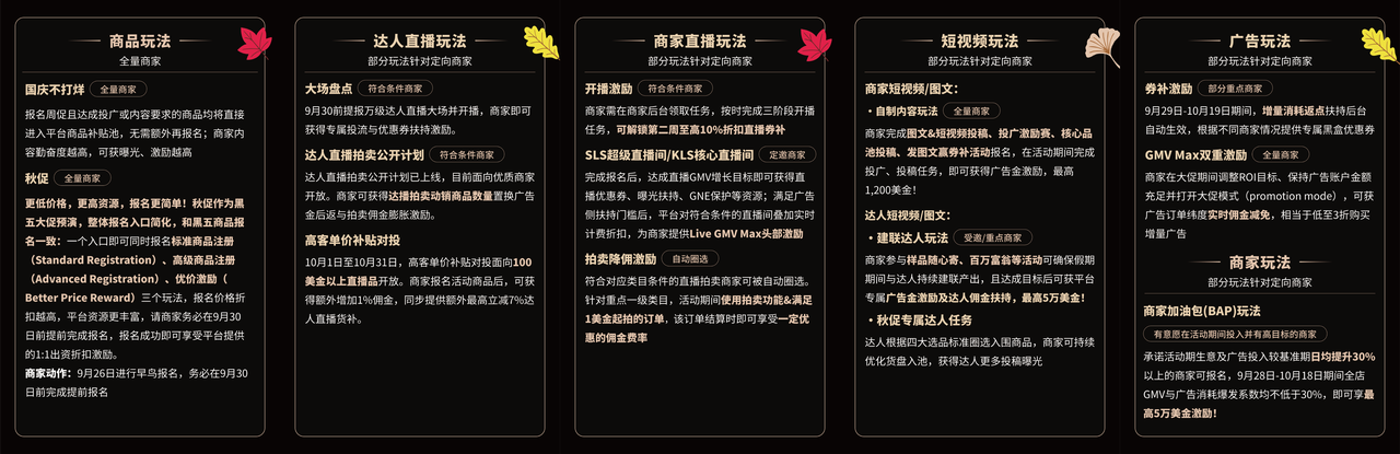 《TikTok Shop美区秋促正式定档！一文看懂商家备战攻略》