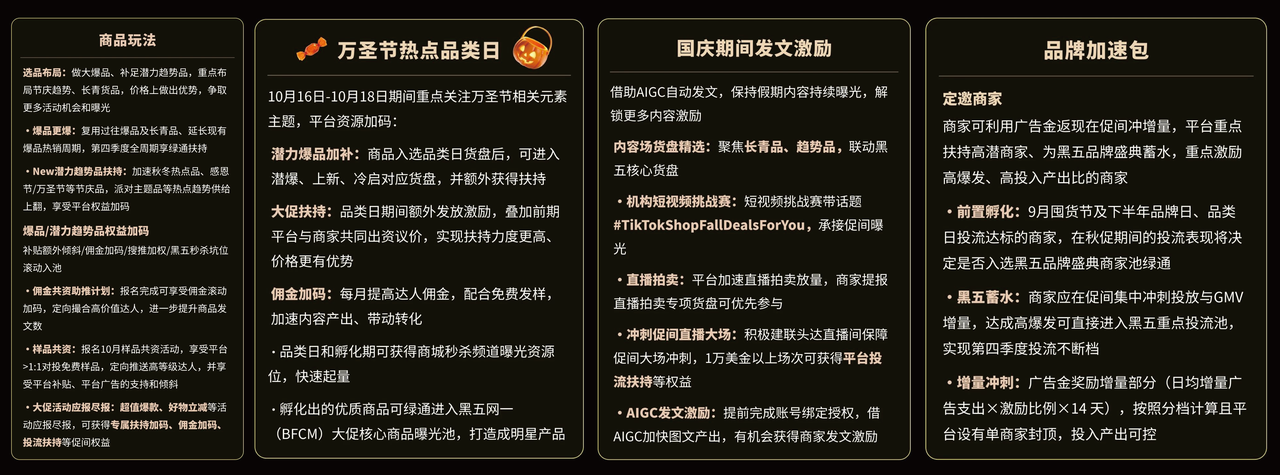 《TikTok Shop美区秋促正式定档！一文看懂商家备战攻略》