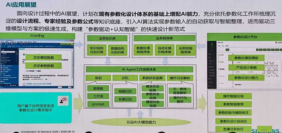 中联重科Designcenter应用实践:从参数化设计到MBD一体化的数字化转型典范插图3 《中联重科Designcenter应用实践:从参数化设计到MBD一体化的数字化转型典范》