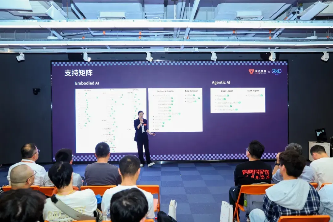 《RLinf官方CI接入国产GPU：摩尔线程S5000具身RL训练曲线对齐国际主流GPU》