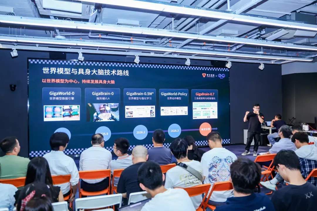 《RLinf官方CI接入国产GPU：摩尔线程S5000具身RL训练曲线对齐国际主流GPU》