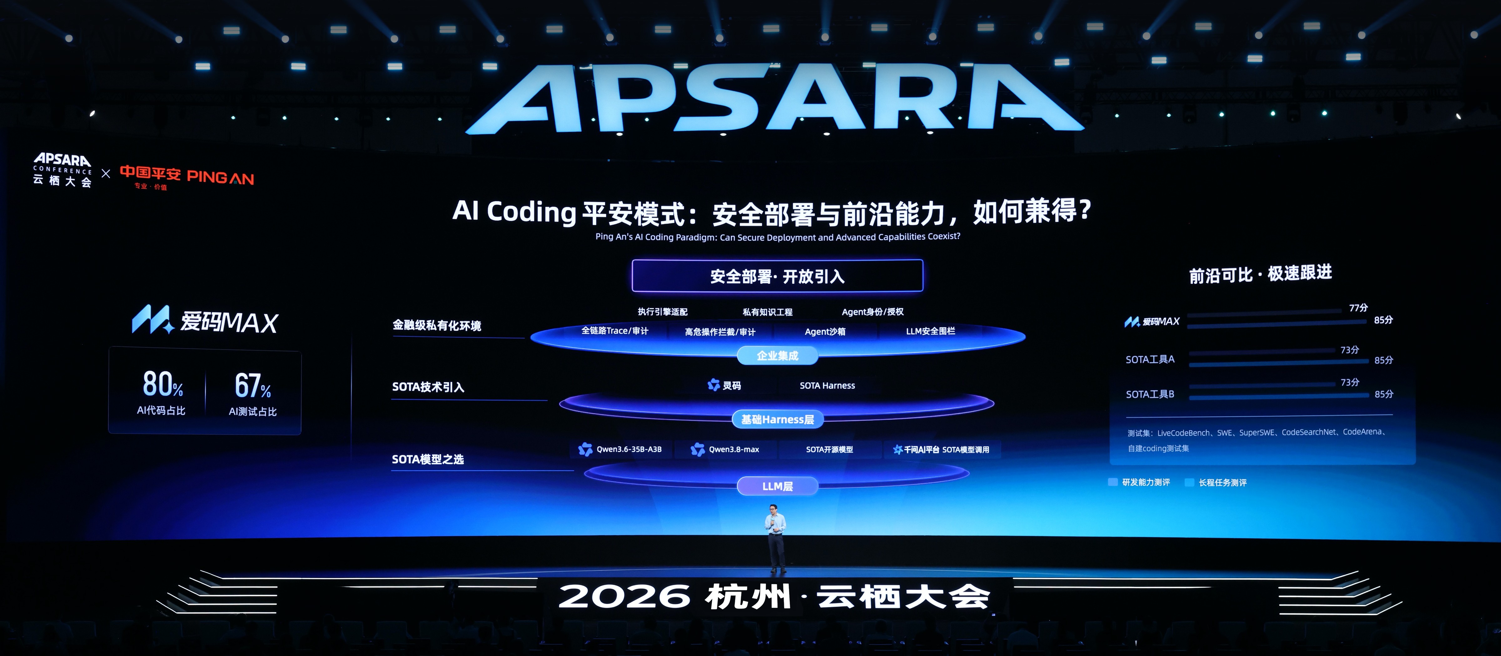 《中国平安携手阿里巴巴：日均消耗超3000亿Token，产业 AI加速创造业务价值》