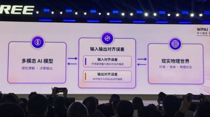 《宇树王兴兴：全世界对AI的信仰都还不够，包括我自己》