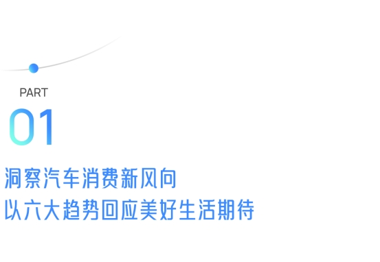 《17亿+收官!「DouCar城市派对·成都站」引领汽车营销转向生活场景》