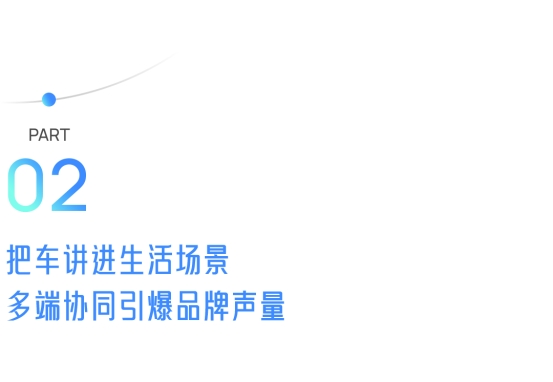《17亿+收官!「DouCar城市派对·成都站」引领汽车营销转向生活场景》