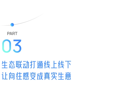 《17亿+收官!「DouCar城市派对·成都站」引领汽车营销转向生活场景》