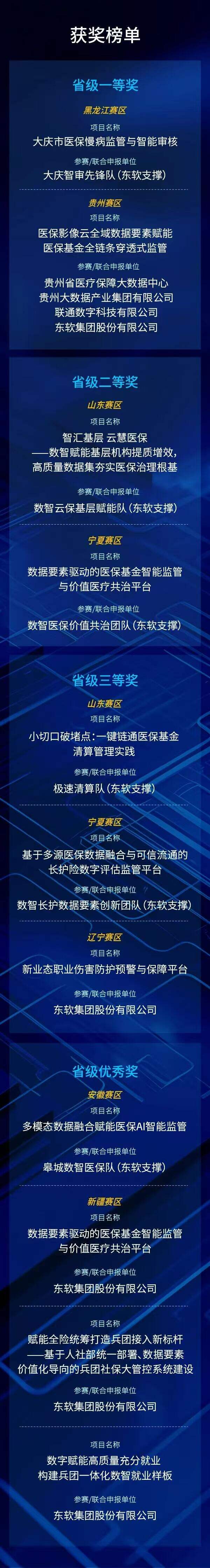 《看病少花钱，就业有保障：7省11个获奖项目，写就数据民生答卷》