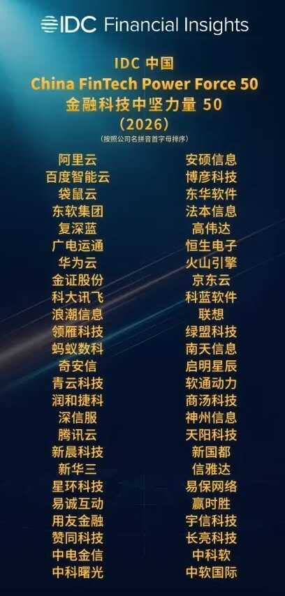 《东软入选IDC金融科技50强：一块