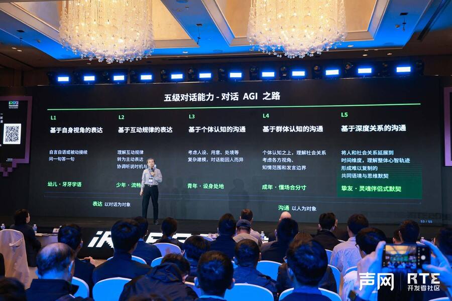 《iRTE2026:声网CEO赵斌提出五级对话能力框架，实时互动迈入对话 AGI 时代》
