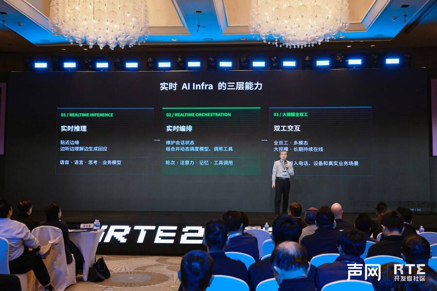 《iRTE2026:声网CEO赵斌提出五级对话能力框架，实时互动迈入对话 AGI 时代》